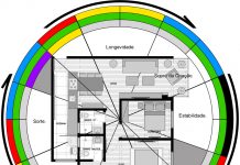 A arquitetura esotérica de Vitor Santos