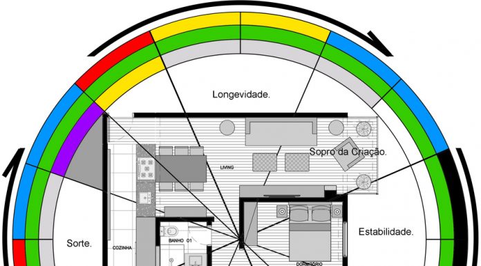 A arquitetura esotérica de Vitor Santos